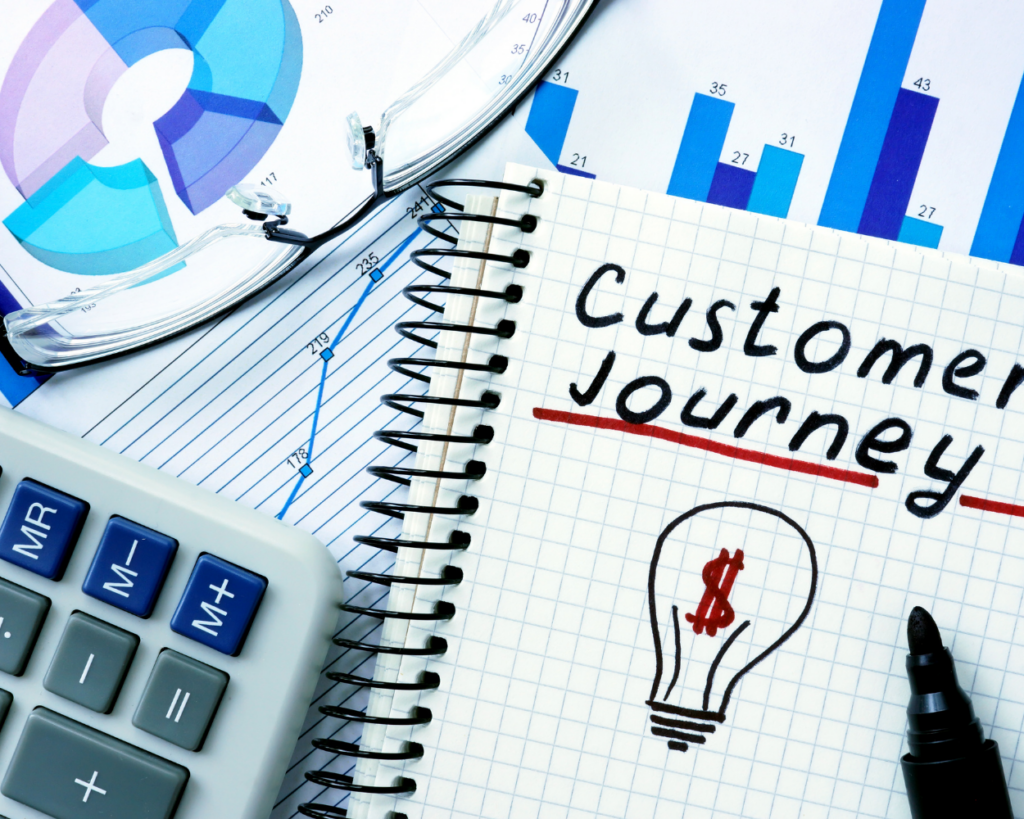 Customer Journey Mapping