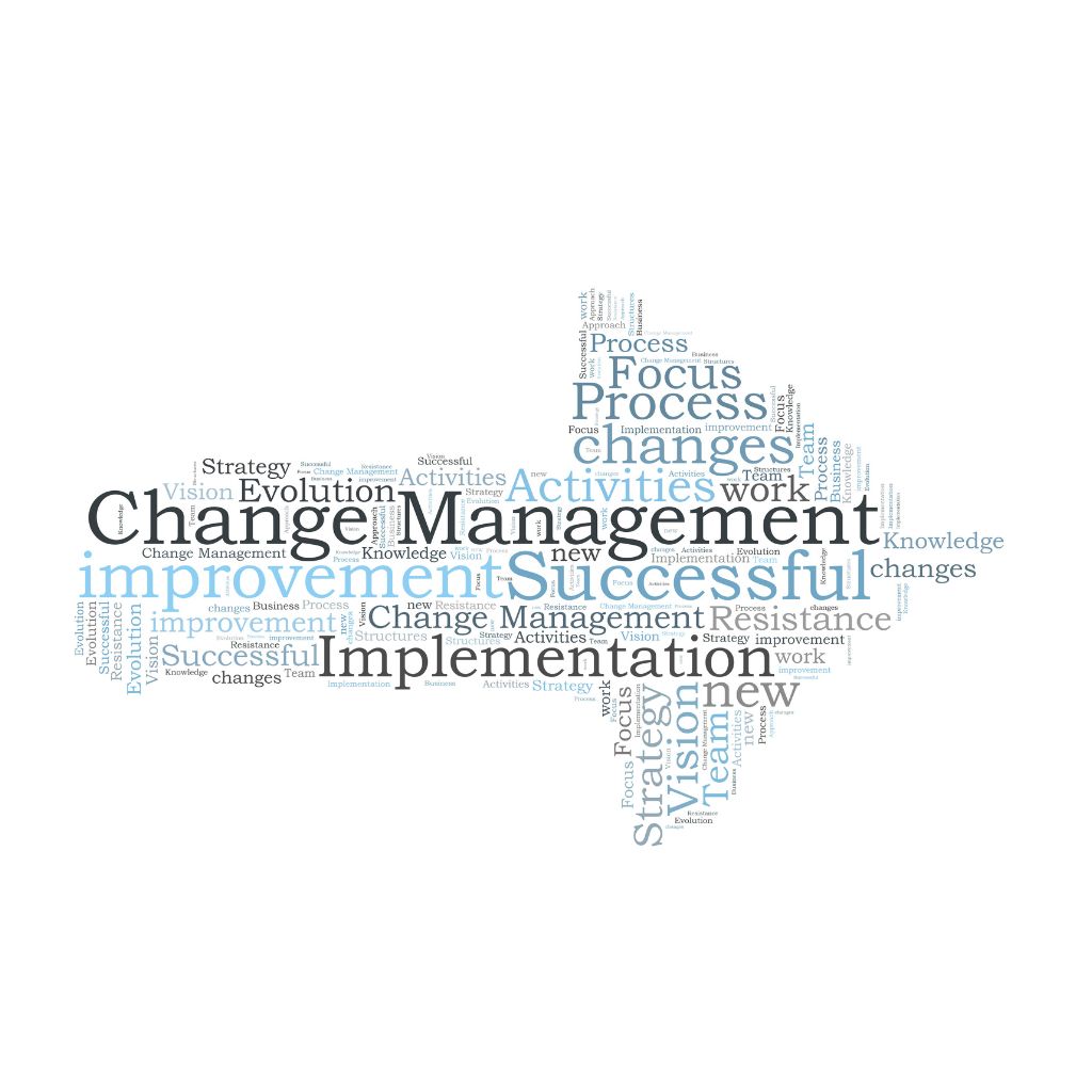 change management words