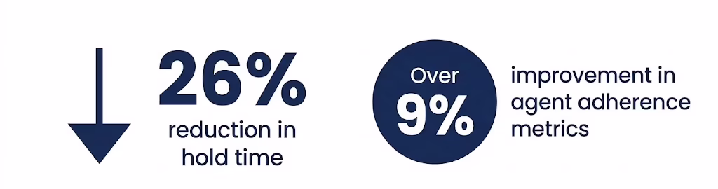 healthcare-payer-consulting - Northridge Group healthcare payer consulting